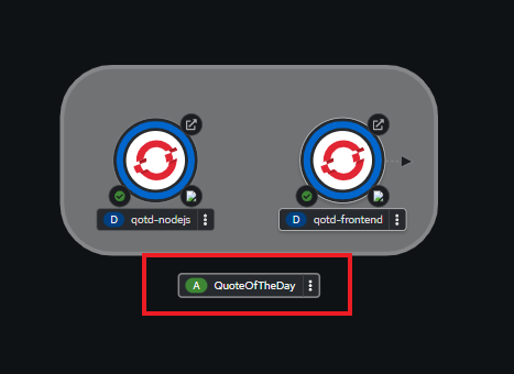 Figure 5: Application group