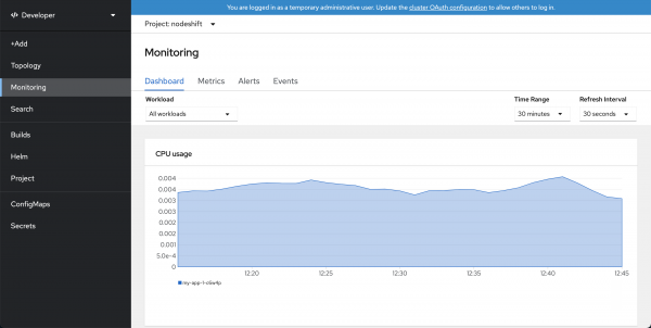 Screenshot-02 CPU usage in the Prometheus dashboard.