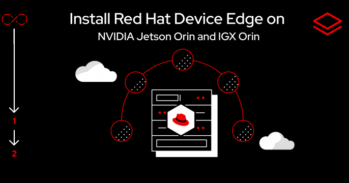 ORIN_IGX_NVIDIA_featured_image