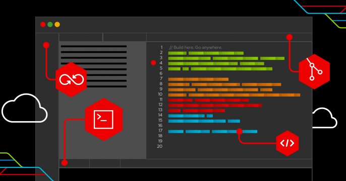 A code editor with four icons symbolizing DevOps, developers, a gear, and a cluster.