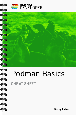 cheat-sheet-cover-podman-basics Podman basics cheat sheet