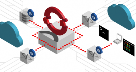 Kubernetes + OpenShift featured image